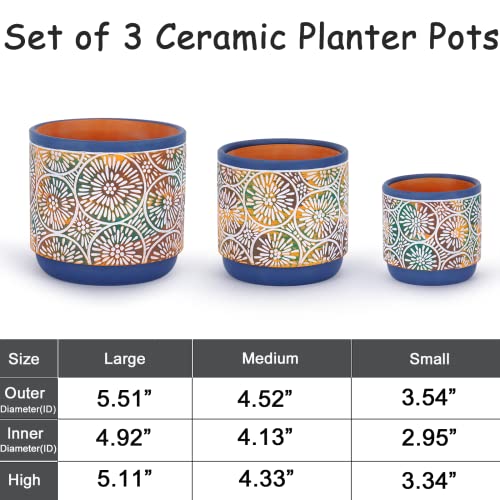 DeeCoo 3-Piece Ceramic Indoor Plant Pot Set with Drainage Holes - Sizes: 5.7", 4.7", and three.5" - Trendy Blue Pots for Out of doors Vegetation like Lilies, Cacti, Succulents, Snake...