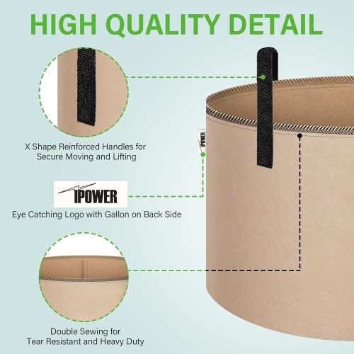 iPower Set of 5 Thickened 20-Gallon Plant Develop Luggage - Heavy-Responsibility Nonwoven Aeration Cloth Pots with Sturdy Strap Handles for Gardening, Tan